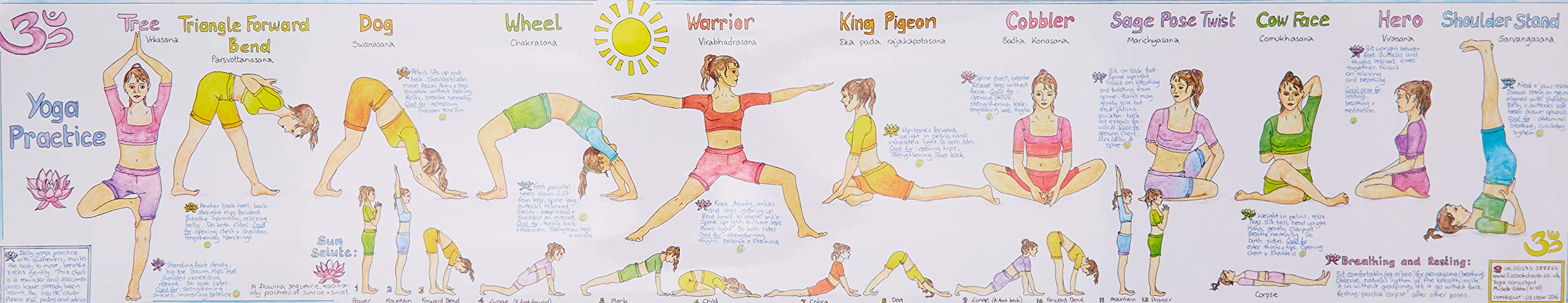 Orangeburst the yoga wall chart 1 off (9780953622245)