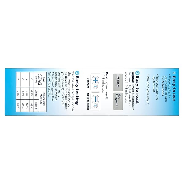 CLEARBLUE PREGNANCY TEST COMBO PACK, 4CT – DIGITAL WITH SMART COUNTDOWN & RAPID DETECTION – VALUE PACK
