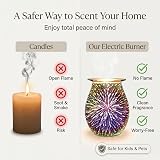 Astin of London Electric Wax Melt Burner 3D Firework Design Iridescent view 7