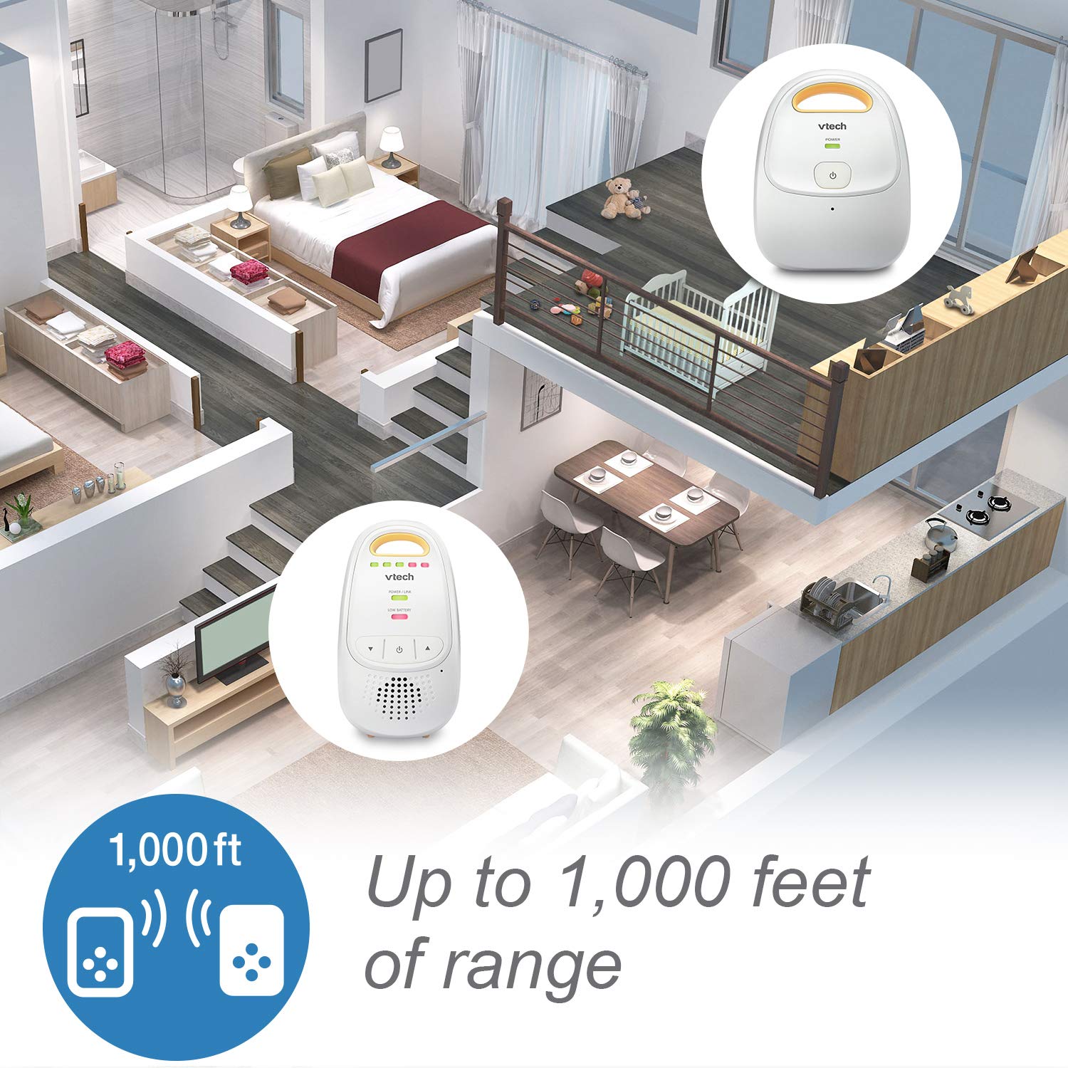 VTech DM111 Audio Baby Monitor with up to 1, 000 ft of Range, 5-Level Sound Indicator, Digitized Transmission & Belt Clip : Baby