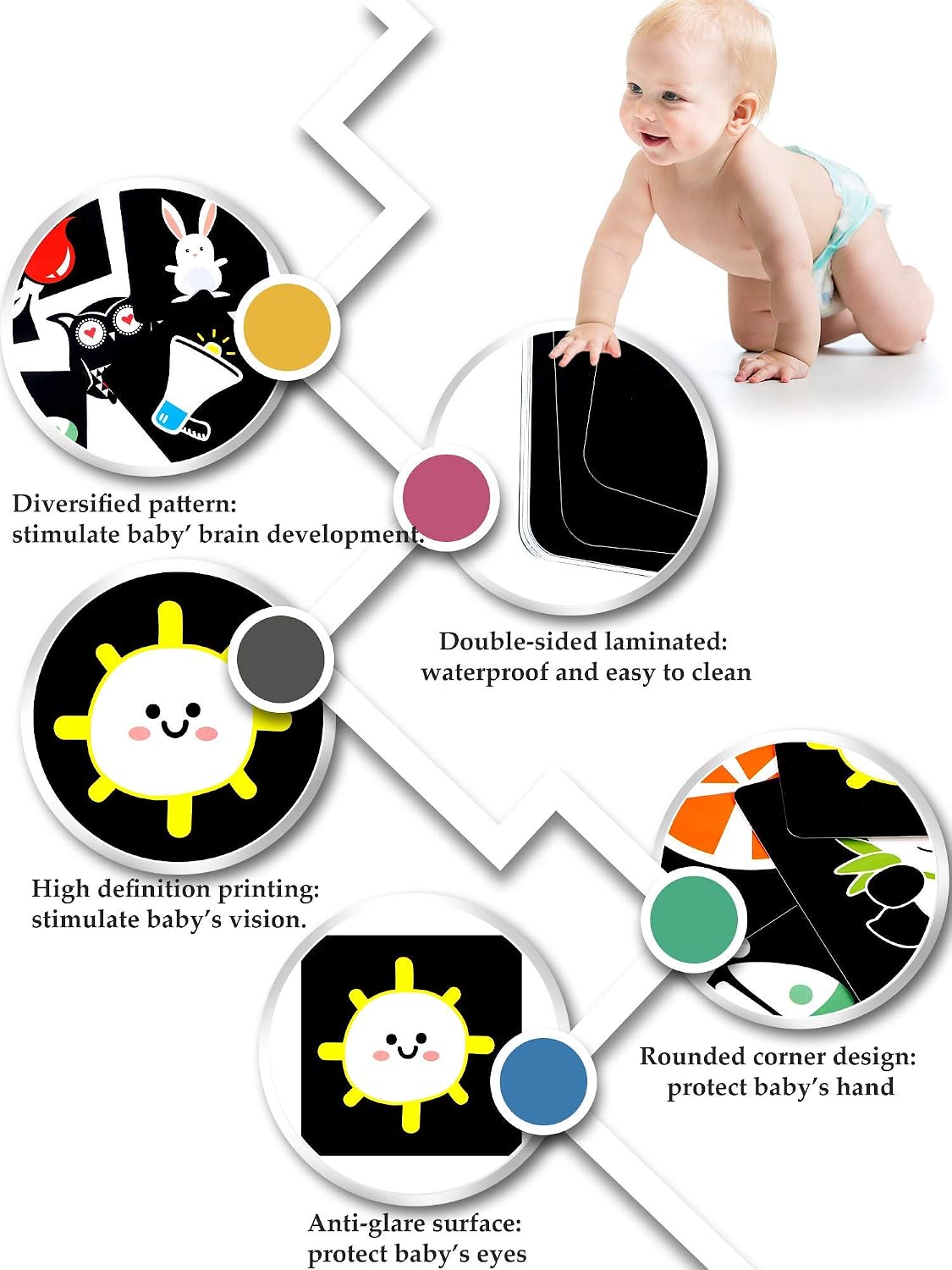 Black White Flash Cards for Infants, 48 Pictures 5.5 x 5.5 Inch Designed Contrast Cards for Newborn Baby Toys with High Contrast (6-12 Months) - Image 5