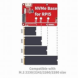 NVMe