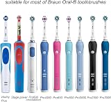 Nincha Portable Electric Toothbrush Case for Oral-B Pro Series - Black view 6