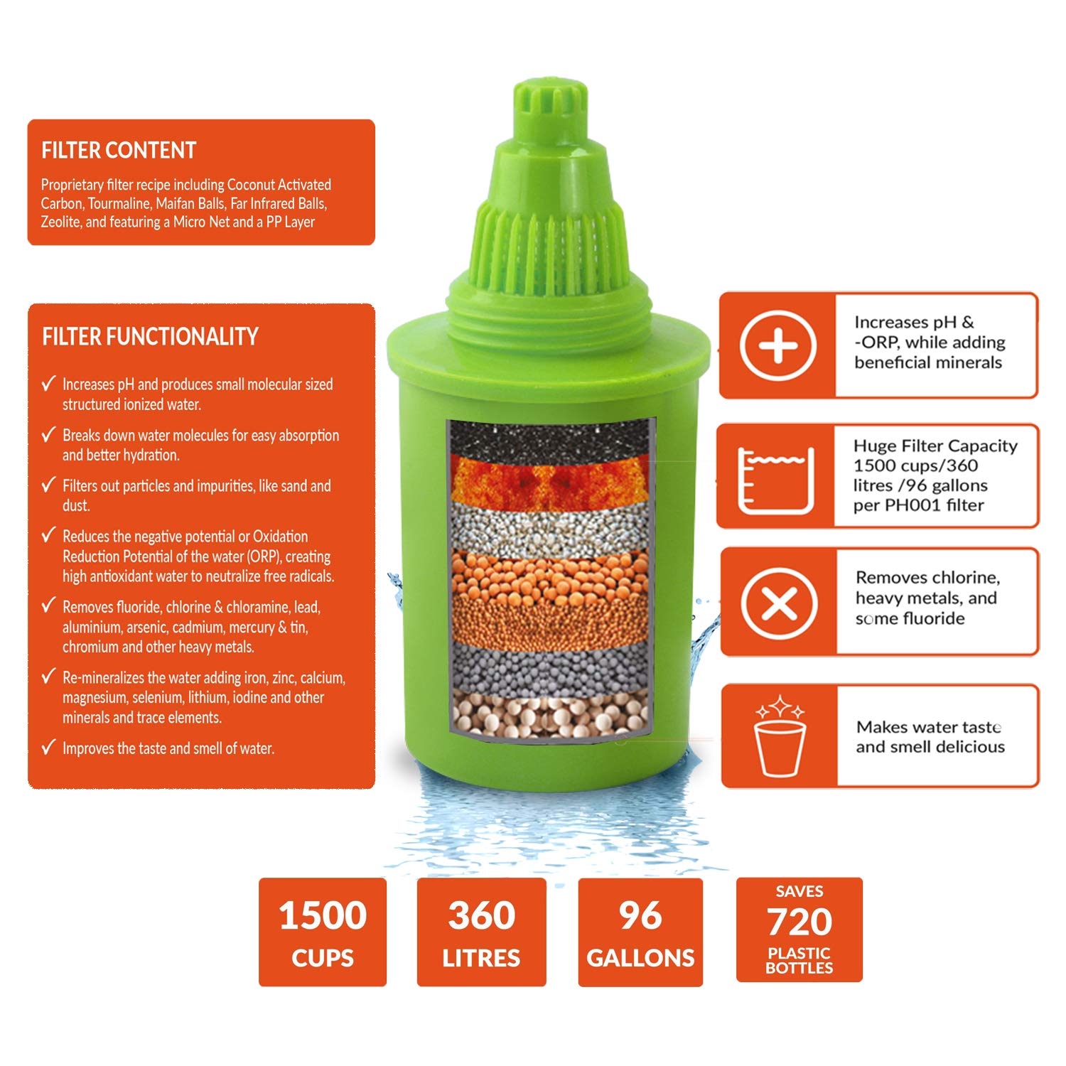 Avoir Images Accessoires Astuce Jardin De Jouets En Caoutchouc Realiste 130cm dernière salutations