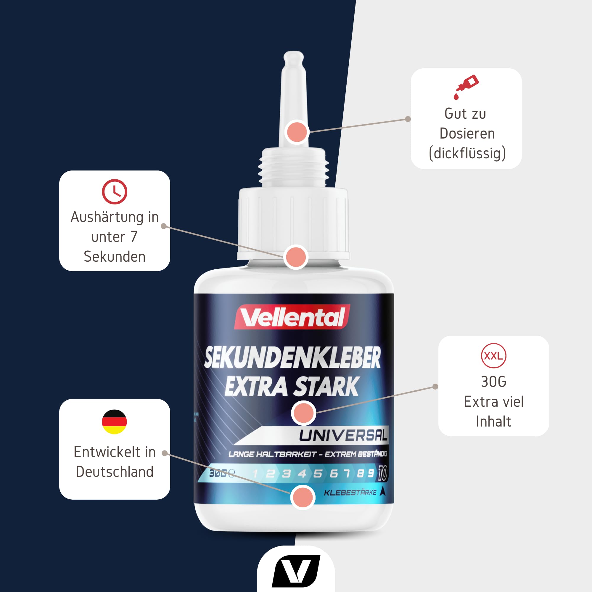 Sekundenkleber Gel Extra Stark universal - Superkleber wasserfest, hitzebeständig & mit Nadel Verschluss gegen Austrocknung - Alleskleber für Plastik, Kunststoff, Glas, Holz, Metall uvm. 7