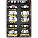 Poker Hands Rankings Vintage Metal Tin Sign Poker Rules Guide Wall Decor Iron Poster Painting Tin Signs for Home Farmhouse Bar Cafe Pub Garage Man Cave Room 12 x 8 Inch
