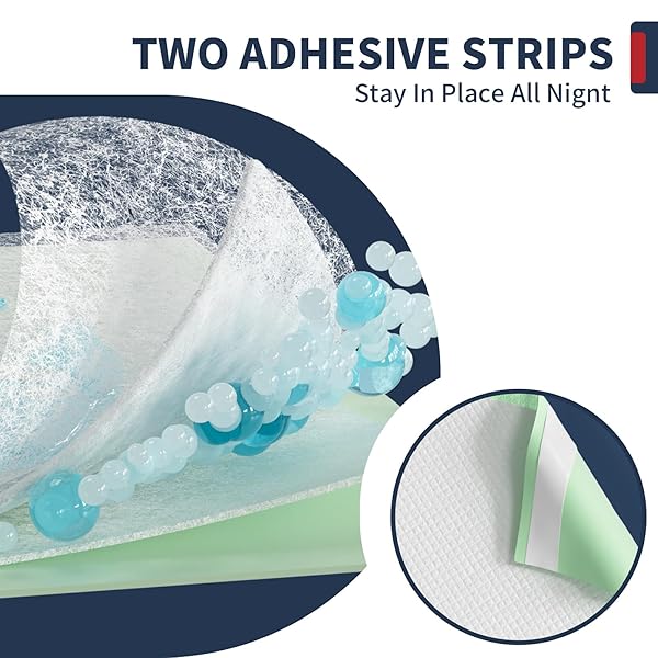 EXTRA LARGE BED PADS WITH ADHESIVE STRIPS 40” X 36” DISPOSABLE UNDERPADS FOR INCONTINENCE (30 PADS) ULTRA-ABSORBENT & LEAK-PROOF CHUCKS PADS FOR ADULTS, ELDERLY AND KIDS