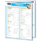Geometry Guide - Math Quick Reference Guide by Permacharts