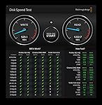 Review Image by Brian Brian