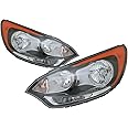 HEADLIGHTSDEPOT Left And Right Halogen Headlight Set Compatible With Kia Rio 2012-2017 CAPA Certified