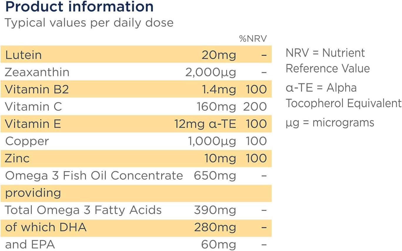 Healthspan OptiVision (1 Month Supply) - Image 4