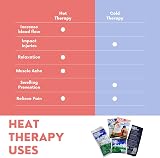 Koolpak Luxury Hot & Cold Reusable Pack Oval 12.5 x 25.5cm Pack of 20 view 5