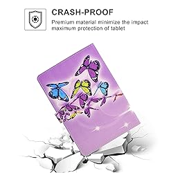 UUcovers for Samsung Galaxy Tab A 7.0 inch Case