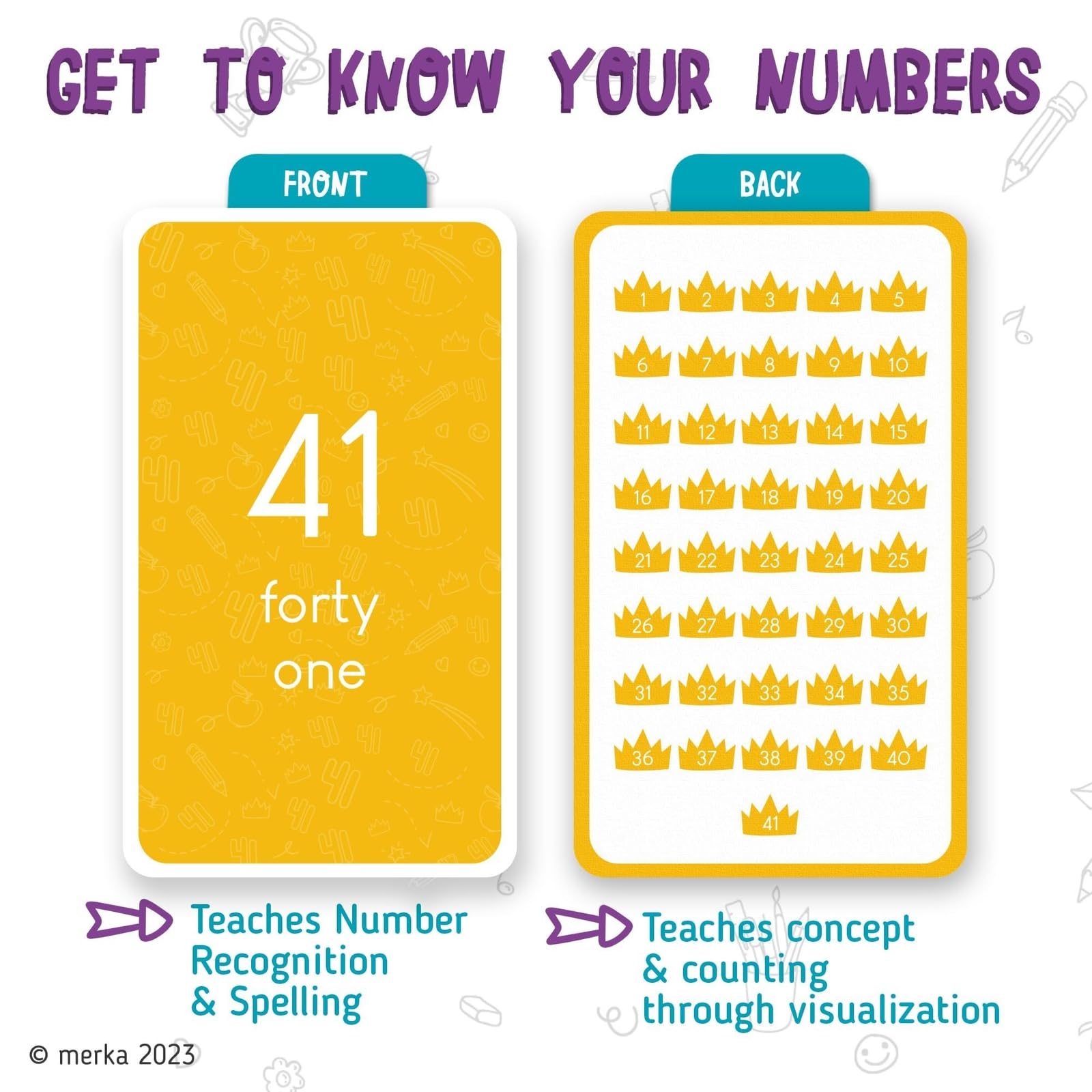 Merka Math Flash Cards Kindergarten for 2-4 Years Toddler - Kids Number Flash Cards 0-50 Counting - Learn to Count Preschool Workbook