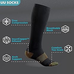 Medical Compression Socks for Women and Men 3 Pairs