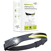 Tactical Headlight Rechargeable 230° Wide Beam LED Tactical Headlamp, Rechargeable USB-C Headlight with Motion Sensor, 350 Lumens, IPX4 Waterproof, Head lamp for Camping Essentials, Hiking, Running