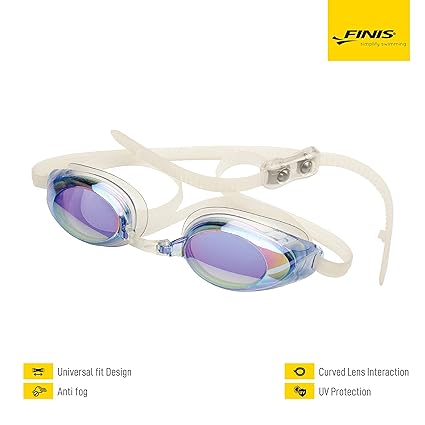 swimming goggles amazon india