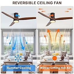 Sofucor 52 Inch Low Profile Ceiling Fans with