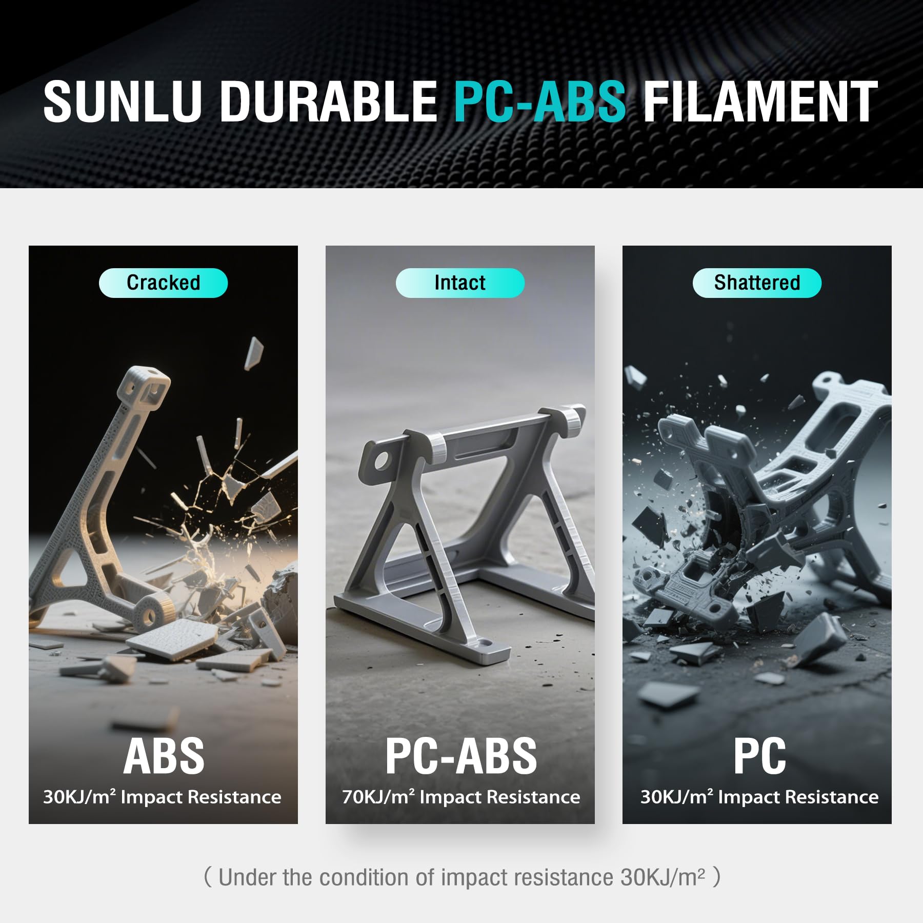 SUNLU PC-ABS 3D-Druckfilament 1,75mm 1KG, PC & ABS Hybrid Filament, Hochfest, lackierfertig & plattenfertig, Industriequalität, hitzebeständige Spule, Maßhaltigkeit +/-0,02mm, 1KG (2,2lbs), Schwarz 5