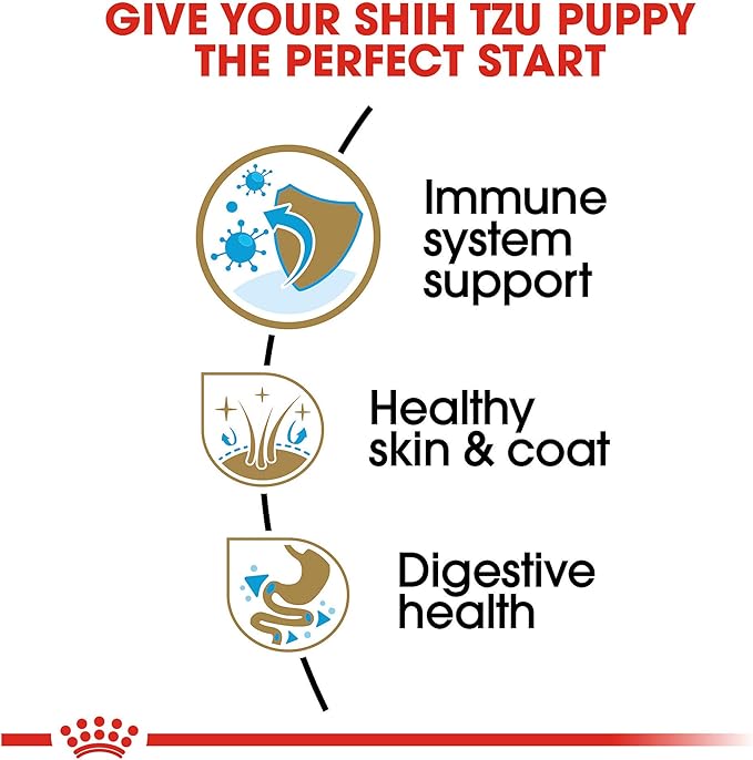 royal canin breed health nutrition shih tzu puppy dry dog food