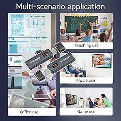 SVBONY TransAir1 Wireless HDMI Transmitter and