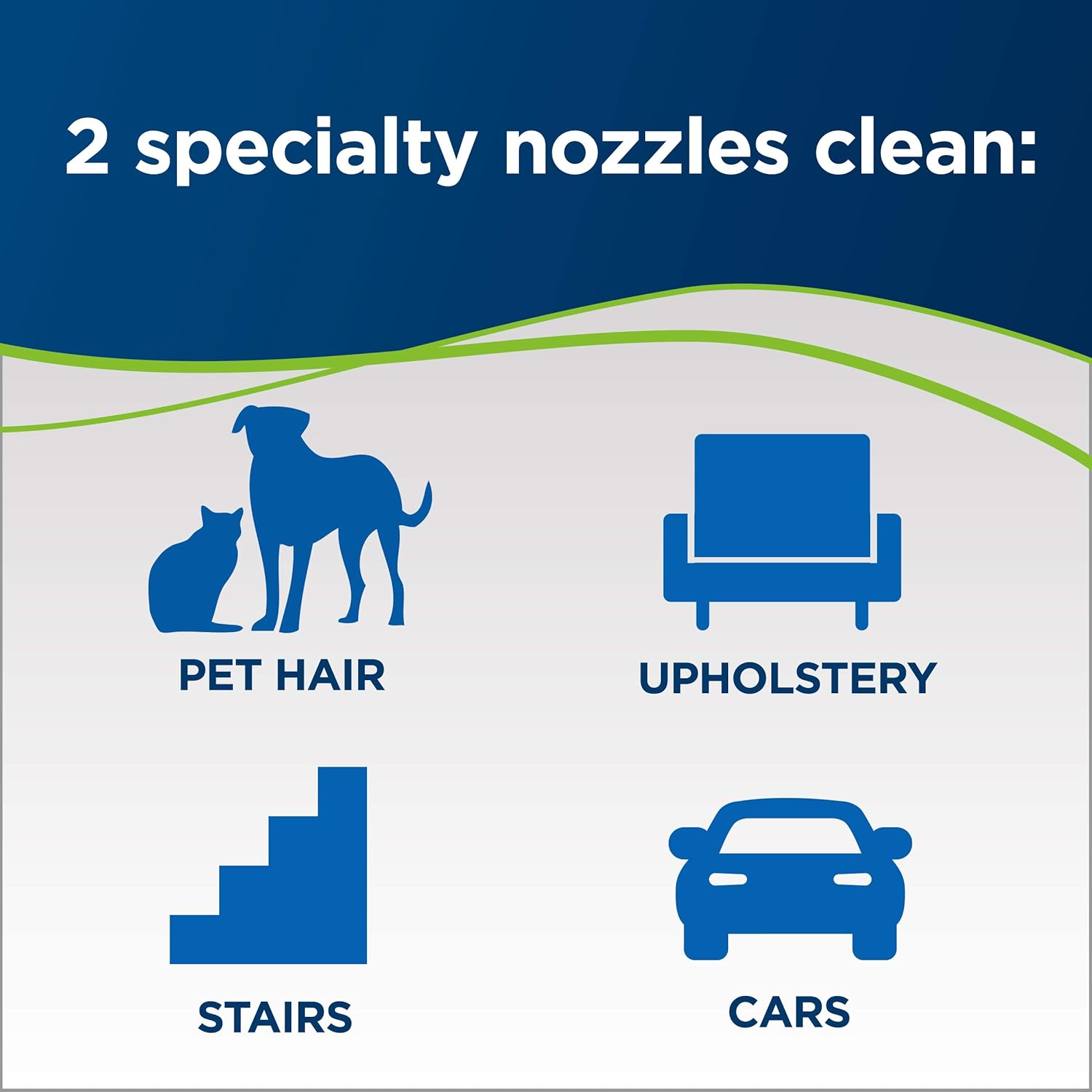 Bissell Pet Hair Eraser Handheld Vacuum, Corded, 33A1: Home & Kitchen