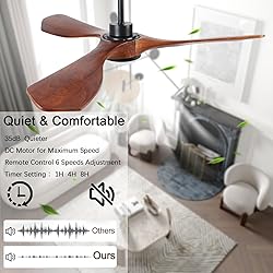 Ceiling Fans with Lights and Remote,52 Inch Unique