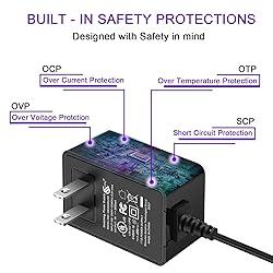 [5V 3A UL Listed] iUniker Power Supply for