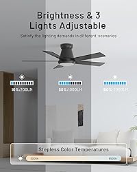 CubiCubi Ceiling Fans with Lights - 42" Low Profile