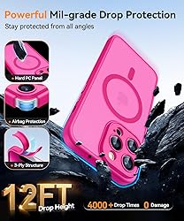 CANSHN Magnetic Compatible with iPhone 13 Pro Max
