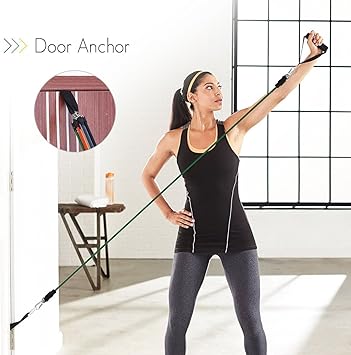 Bandas Elásticas Fitness Suplyss, Juego de 5 Cintas Ejercicios ...