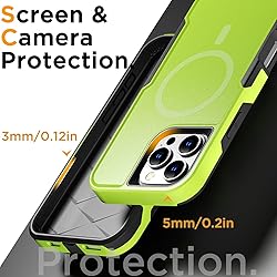 AICase for iPhone 16 Pro Case [Compatible
