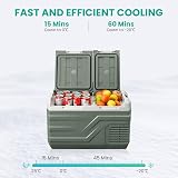 Alpicool 20L Portable Car Refrigerator Dual Zone 12V/24V 100-240V view 4