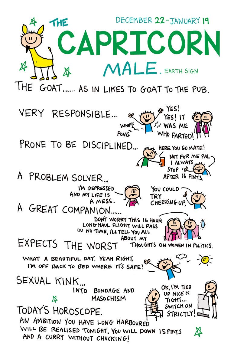 Capricorn The Goat December 22 -January 19 Male Astrological Zodiac Star Sign Birthday Blank Greeting Card for Him by Cherry Orchard