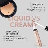 KIKO Milano Full Coverage Dark Circles Concealer 01 High-Coleverage view 9