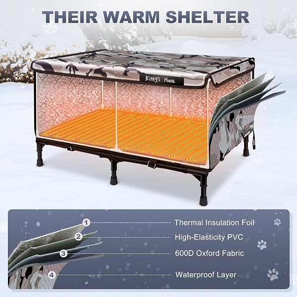 HEATED CAT HOUSE FOR OUTSIDE IN WINTER, WEATHERPROOF INSULATED OUTDOOR CAT HOUSE WITH 2 DOOR & ELEVATED BASE & RAIN COAT, FERAL CAT SHELTER FOR STRAY CAT (24″X18″X18″)
