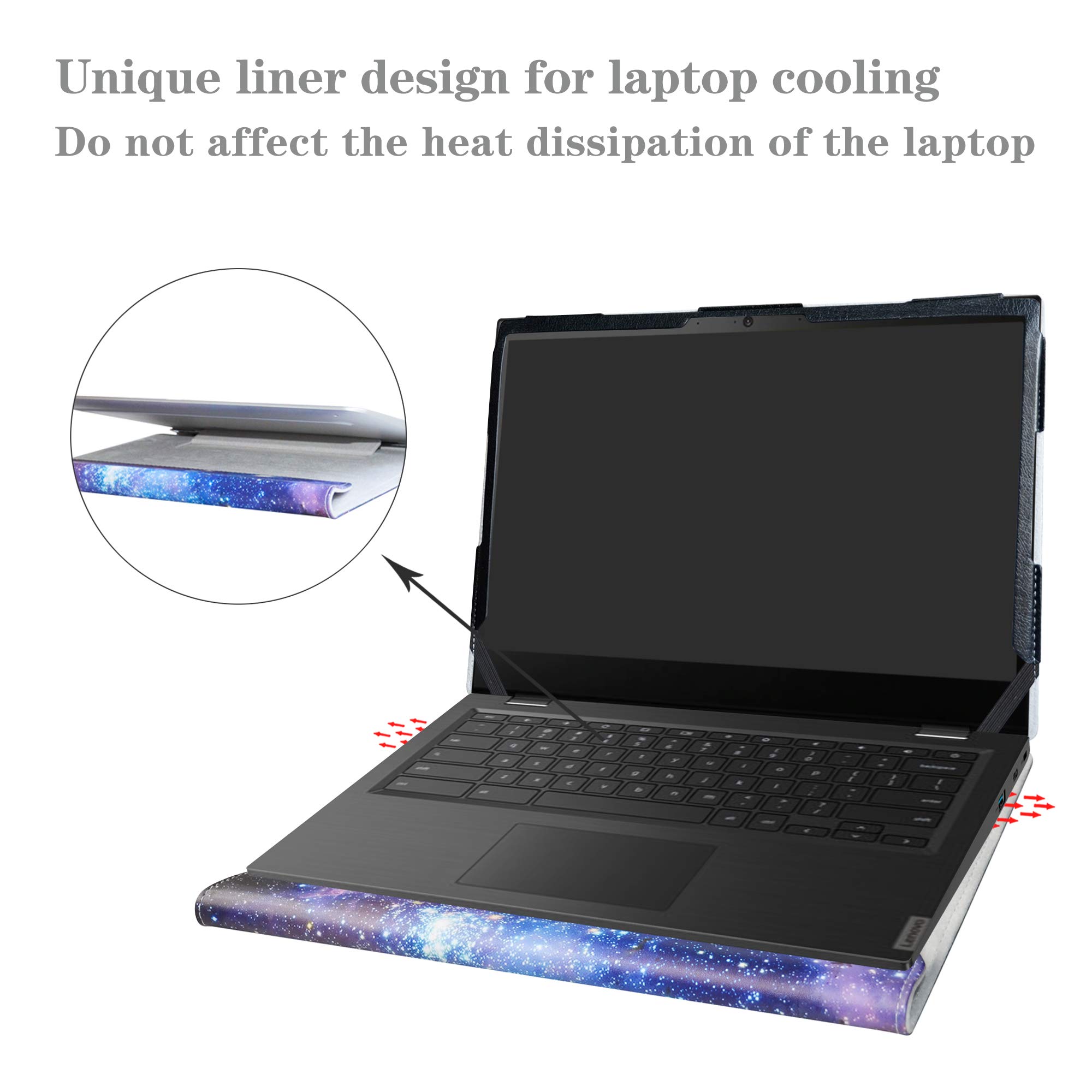 Alapmk Protective Case for Lenovo 14W Windows Gen 2/14e Chromebook Gen 2/Chromebook S345-14AST & HP Pavilion 14-ceXXXX & Dell Latitude 3410 & Samsung Galaxy Chromebook Go XE340XDA XE345XDA 14
