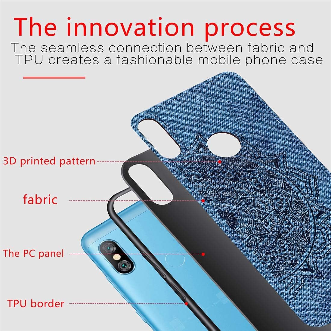 Amazon Yuchao Xiaomi Redmi 6 Pro Mi Lite用印刷マンドラゴーラ柄生地テクスチャtpu Pc耐衝撃ケース 色 Blue ケース カバー 通販