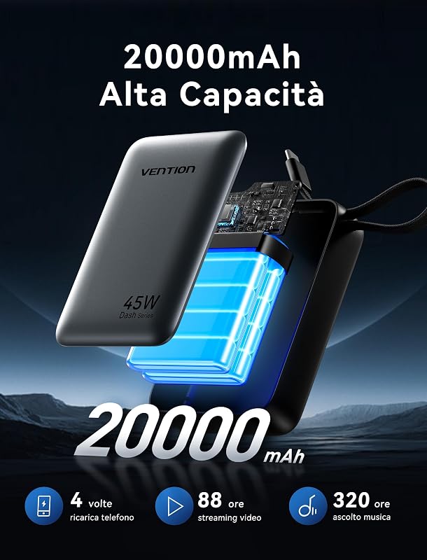 Mini Power Bank 45 W 20000 mAh con cavo USB-C integrato, PD/PPS, caricabatterie rapido, batterie esterne per cellulare con display a LED per iPhone 16/15/14, Galaxy S25/S24, iPad, laptop