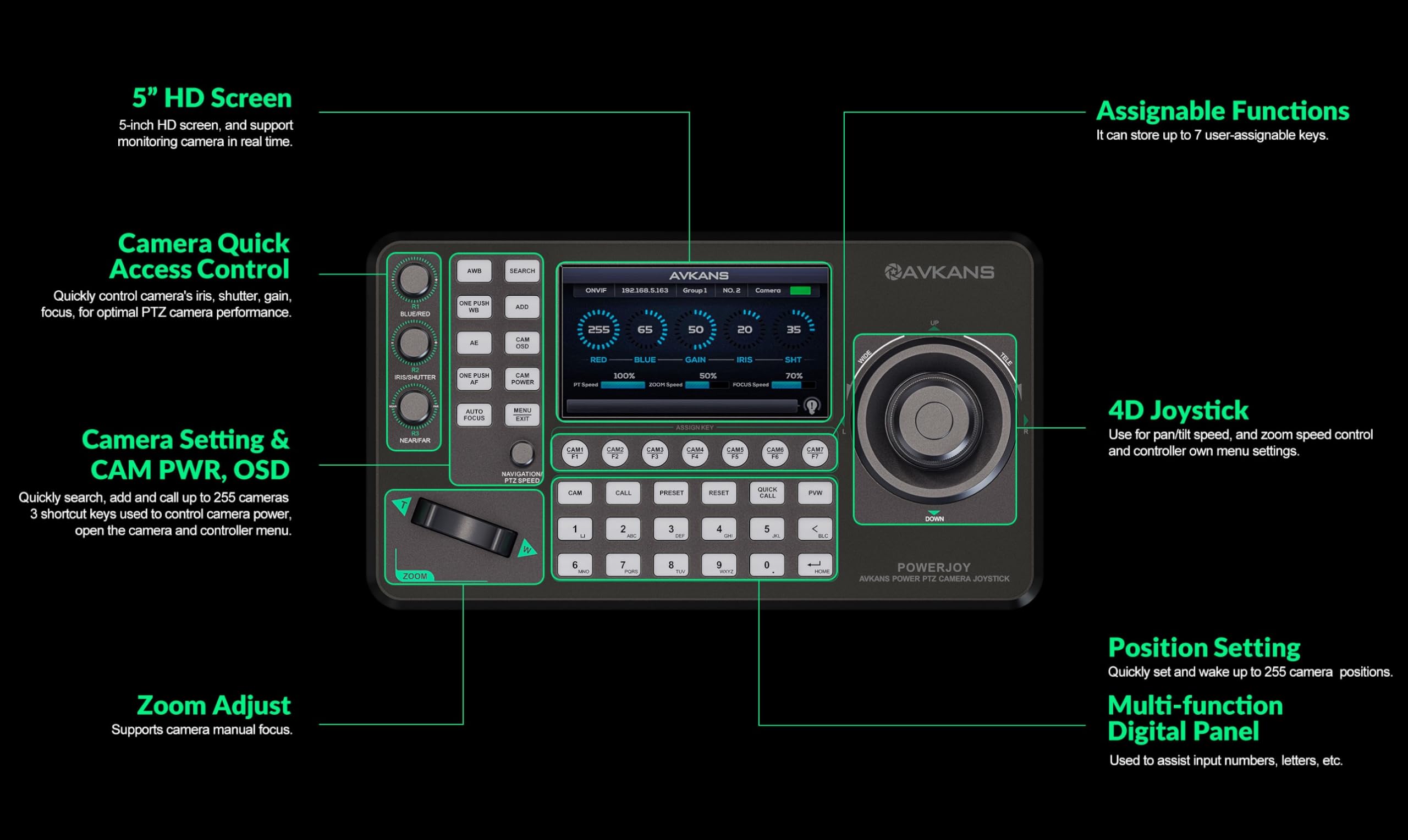 AVKANS PowerJoy PTZ Camera Joystick Controller, IP NDI PTZ Camera Controller Keyboard with 4D Joystick for Worship Church Live Streaming, NDI License Included (PTZ Controller with 5 inch Screen)