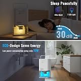 PureMate 1400ml Electric Dehumidifier Ultra Quiet Auto Shut Off LED view 6