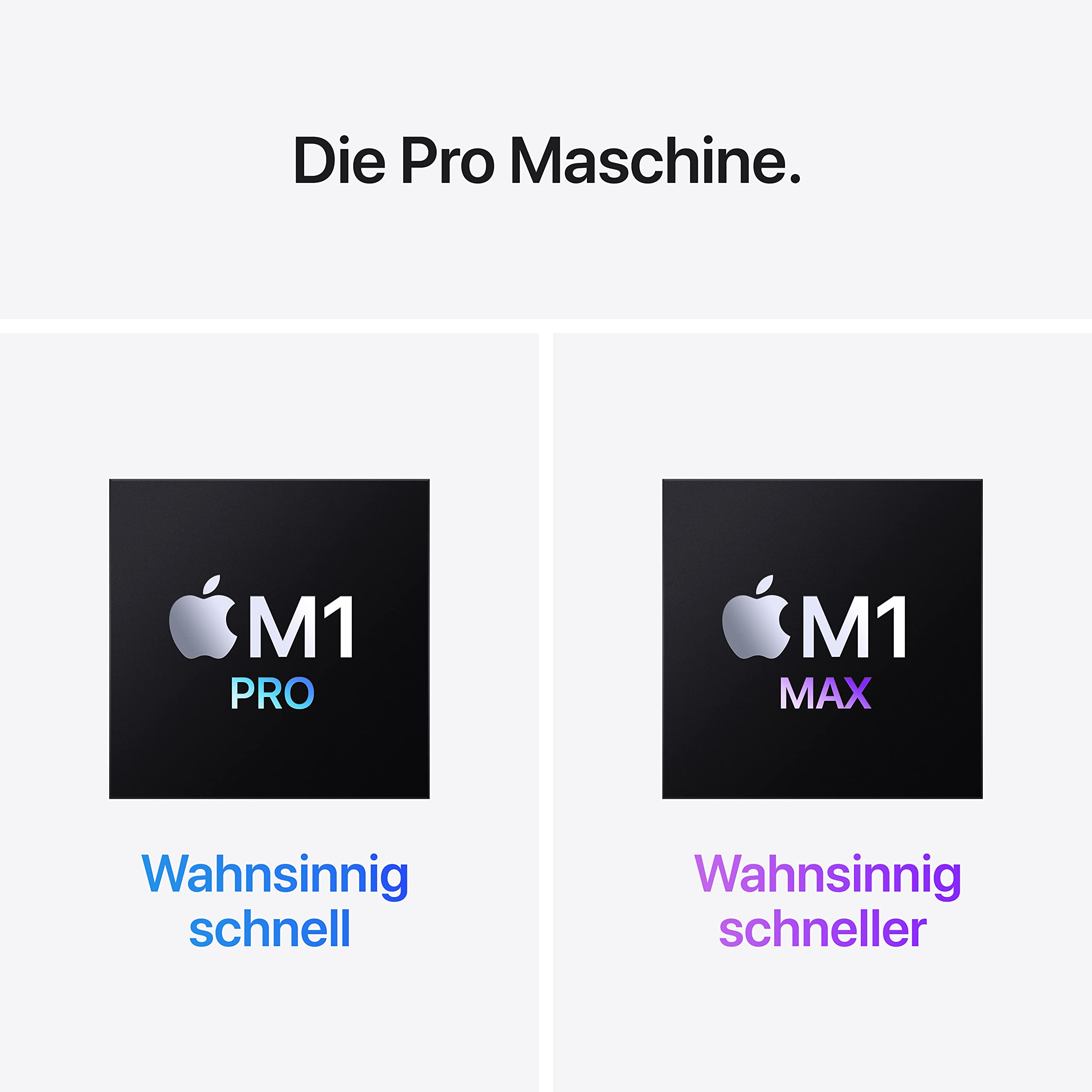 2021 Apple MacBook Pro (16