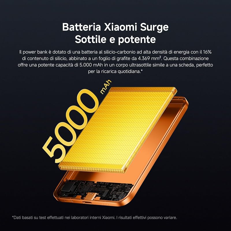 Ultrasottile Power Bank 5000mAh, 15W Magsafe, Argento