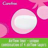 Carefree Panty Liners Aloe Breathable 4 Pack 20 Liners each view 6