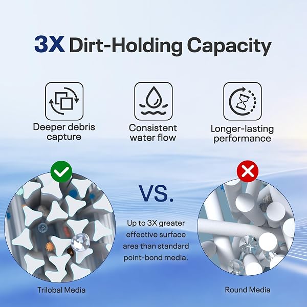 POOLPURE OVAL FILTER SPA FILTER PDM30 COMPATIBLE WITH DREAM MAKER HOT TUBS 461269, 261272, 361269, 461272, 30 SQ.FT HOT TUB FILTER CARTRIDGE 2PACK