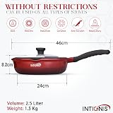 INTIGNIS Deep Non-Stick Frying Pan with Lid 24 cm GREBLON Coating view 2