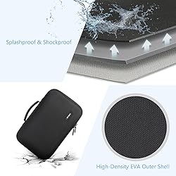 JSVER Carrying Case for DJI Mini 4 Pro EVA Hard