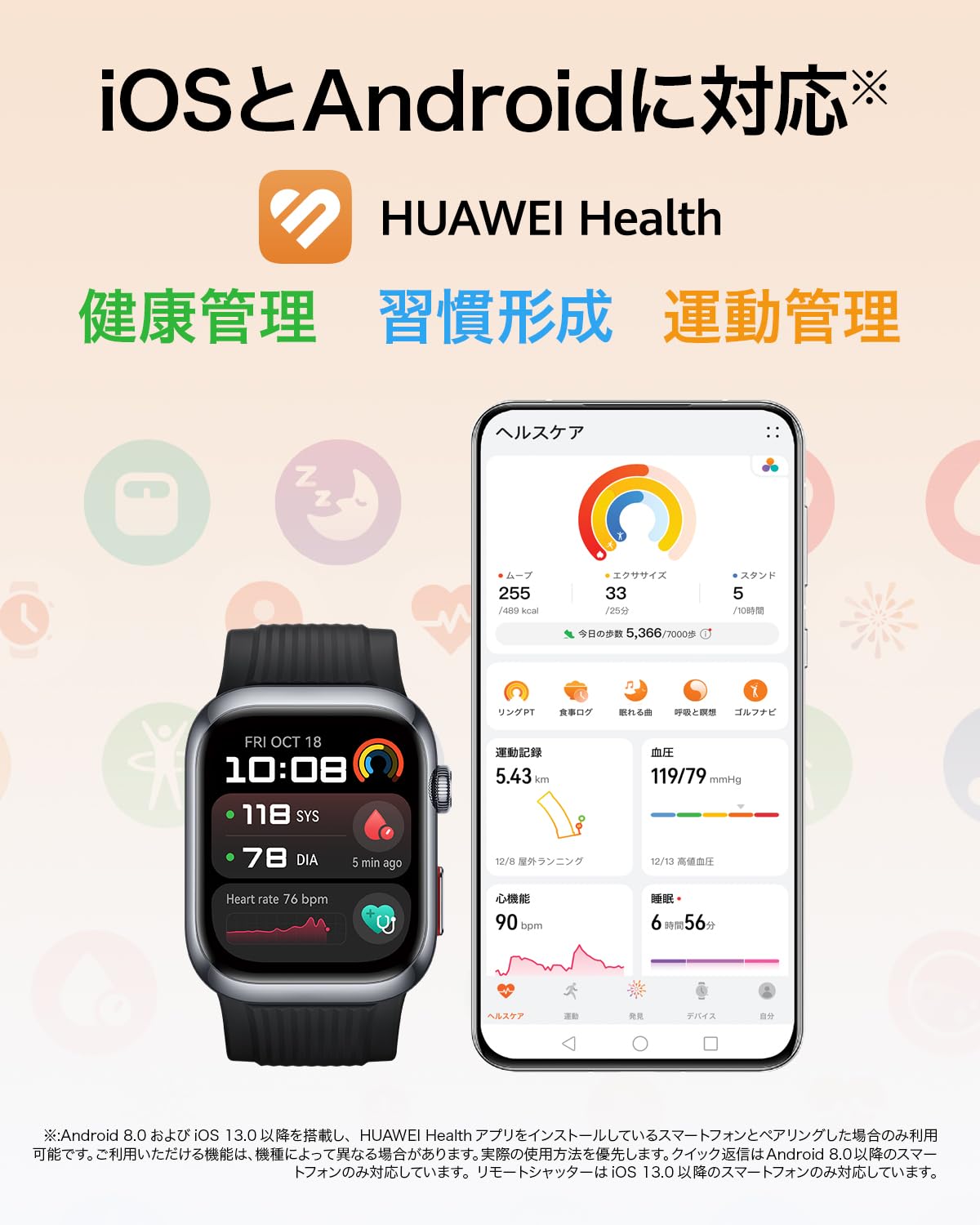 HUAWEI WATCH D2 Wearable Blood Pressure Monitor LCA-B10: Black