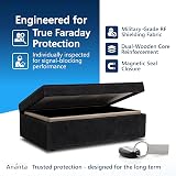 Ananta Faraday Box for Car Keys – Luxury RFID Signal Blocking Box view 4