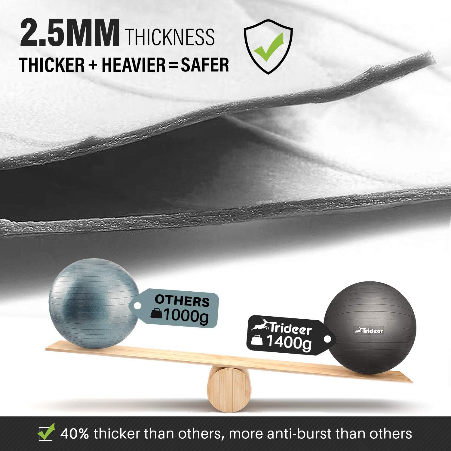 Trideer Exercise Ball (45-85cm) Extra Thick Yoga Ball Chair, Heavy Duty Stability Ball Supports 2200lbs, Birthing Ball with Quick Pump (Office & Home & Gym): Sports & Outdoors